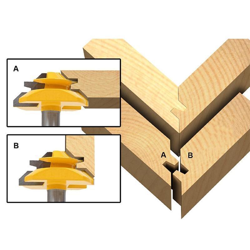 Mitre Router Bit sperren