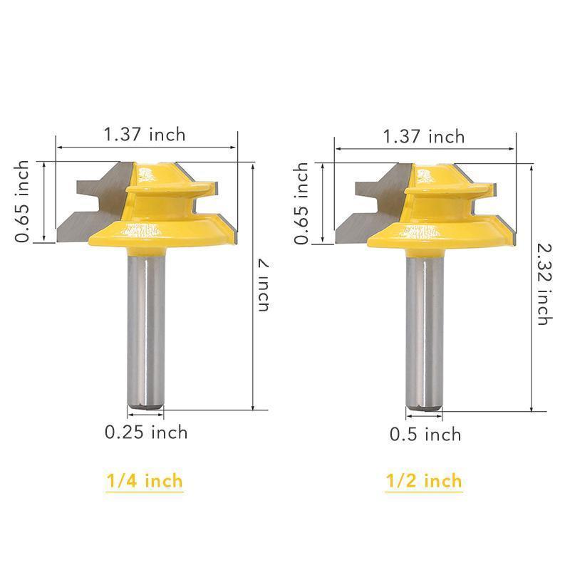 Mitre Router Bit sperren