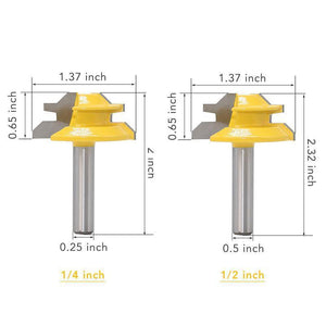 Mitre Router Bit sperren